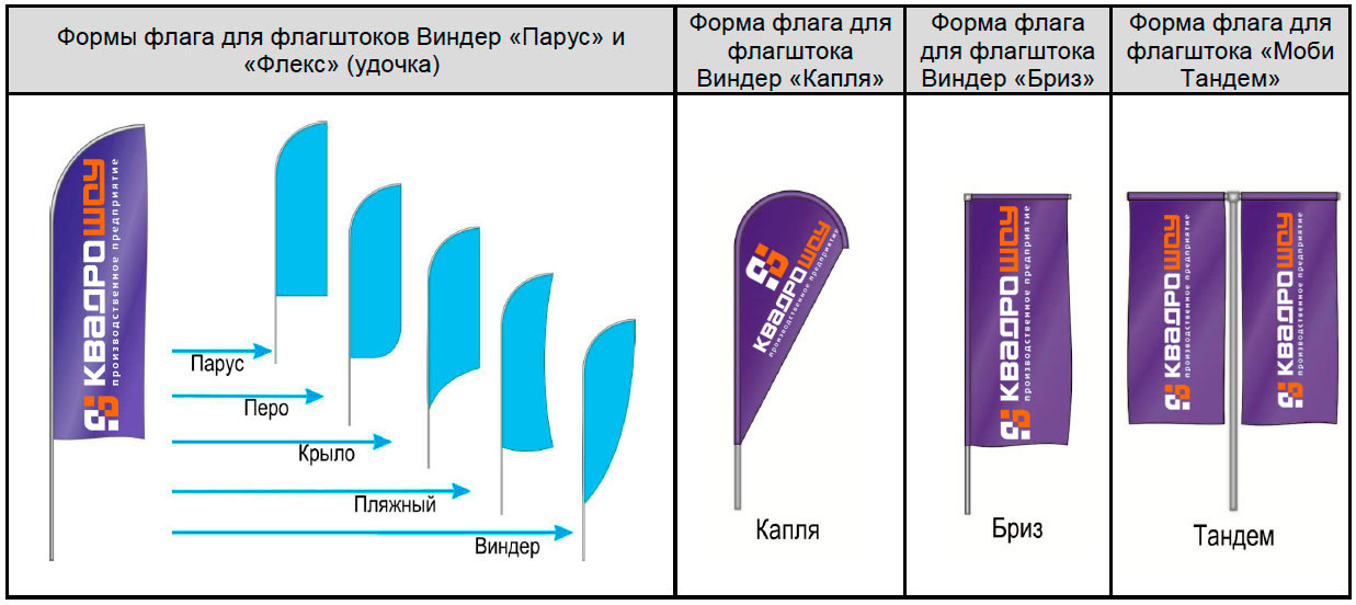 Формы мобильных флагов для флагштоков Виндер 
